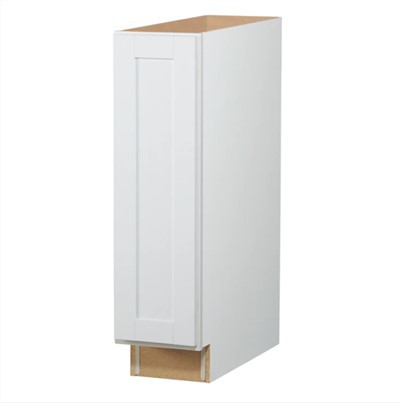 Chav ua noj Base Units