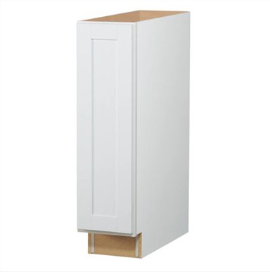 Chav ua noj Base Units